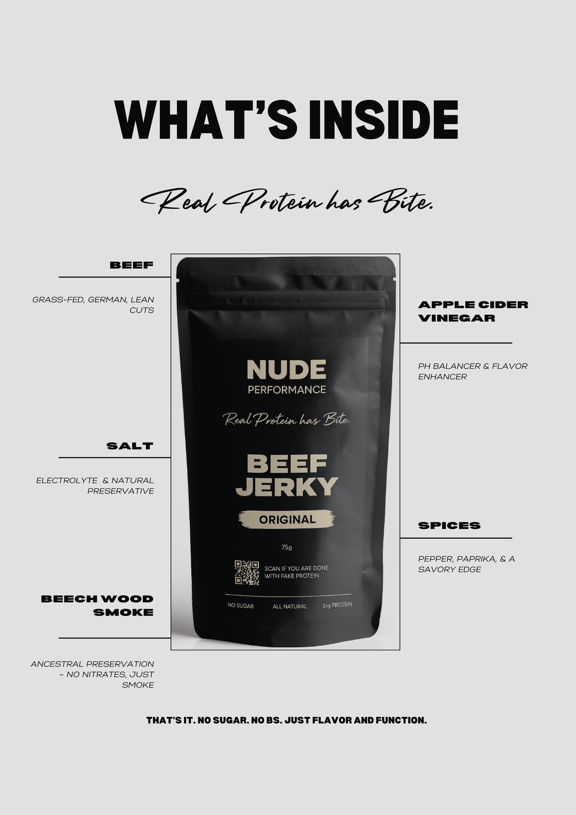 Beef Jerky - Original