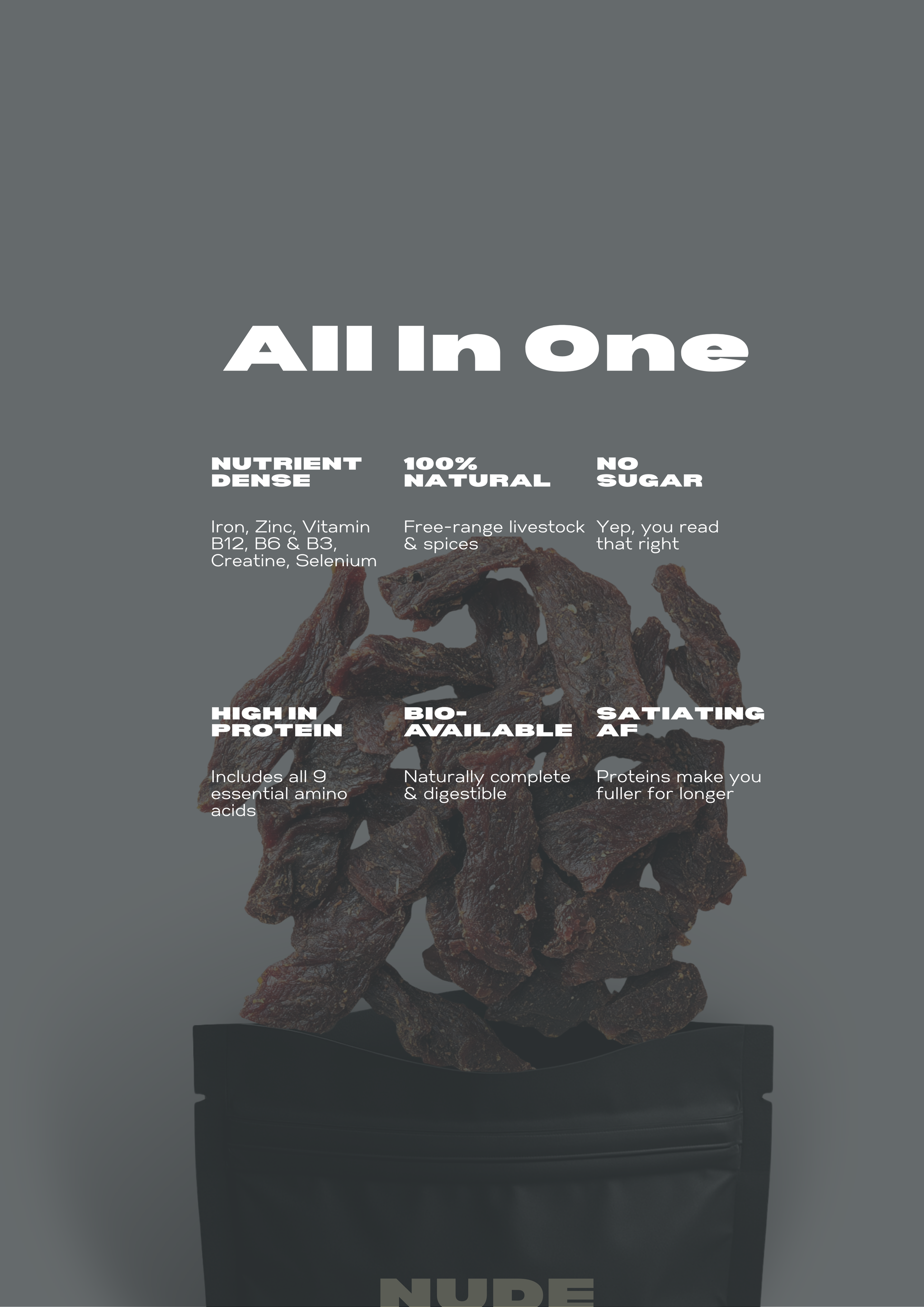 Beef Jerky - Original